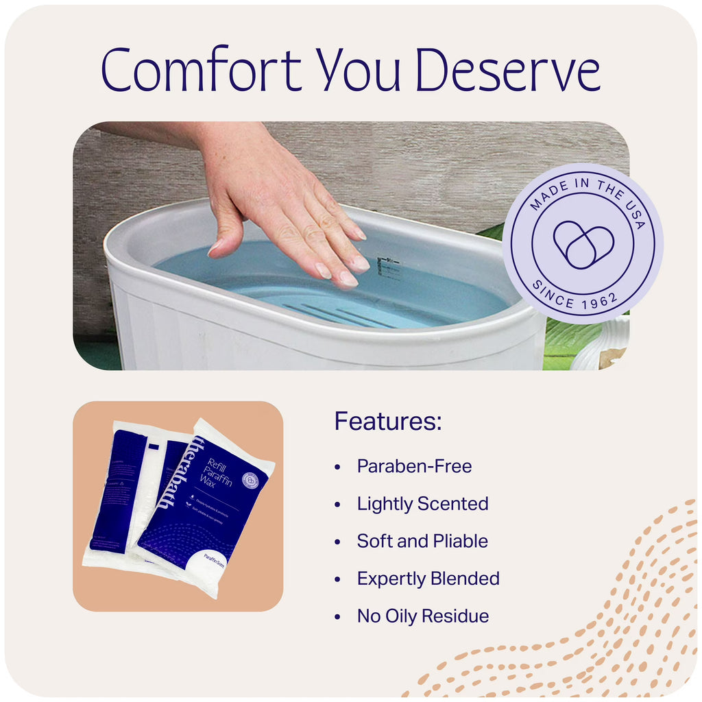 Paraffin Wax Refill – Cucumber Melon & Thyme (6 lb)